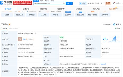 賽維時代新設子公司拓展AI業務，專注人工智能應用軟件開發