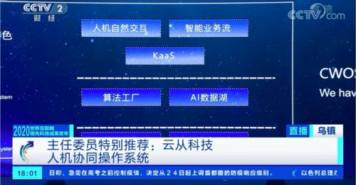 云從科技智能操作系統入選世界互聯網領先成果，開啟人機協同新紀元